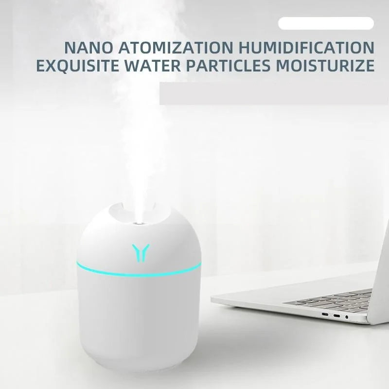 USB Mini Humidifier - 250ml Aromatherapy Diffuser with LED Light