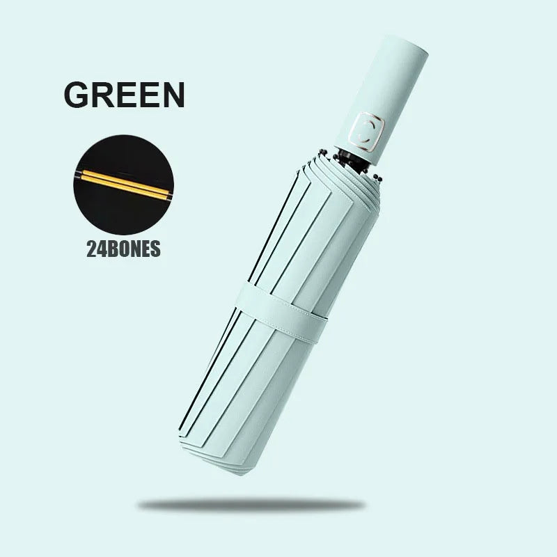 Automatic umbrella waterproof fabric keeping users dry