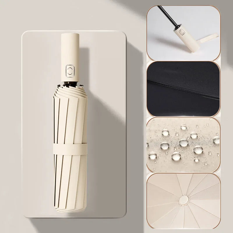 UV blocking umbrella protecting from harmful sun rays