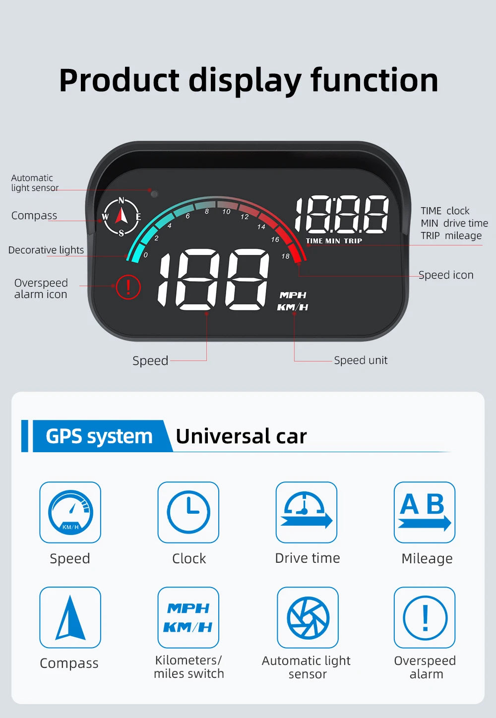GPS Head-Up Display - Universal Digital Speedometer for All Cars