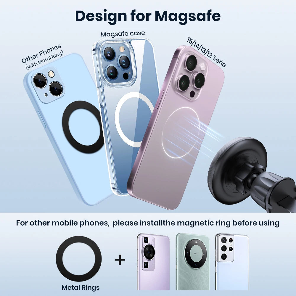 Powerful magnetic car mount with 20 permanent magnets