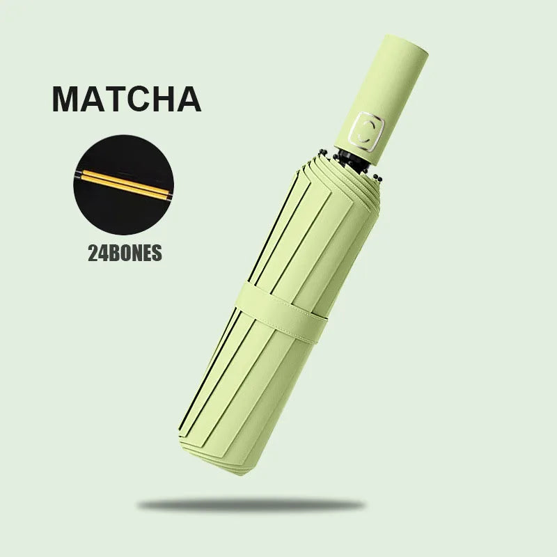 Automatic umbrella waterproof fabric keeping users dry