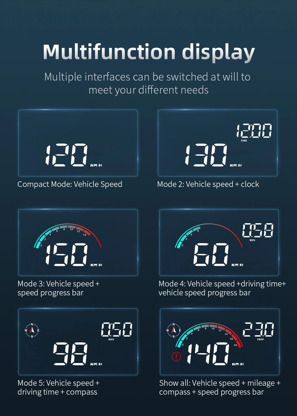 GPS speedometer HUD showing overspeed alarm indicator