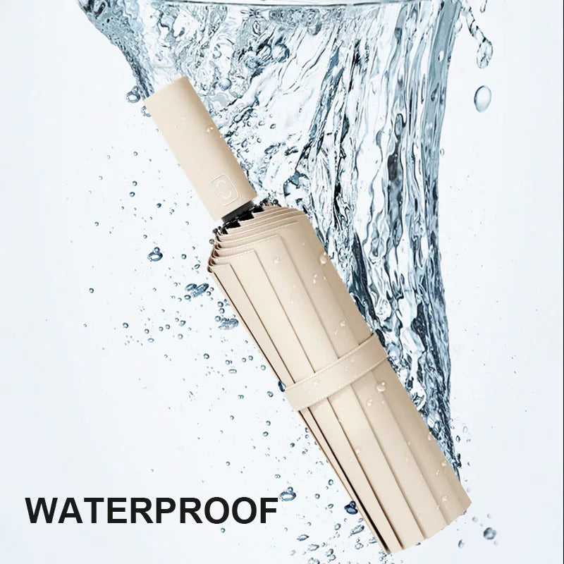 Automatic umbrella showing one-button open and close operation