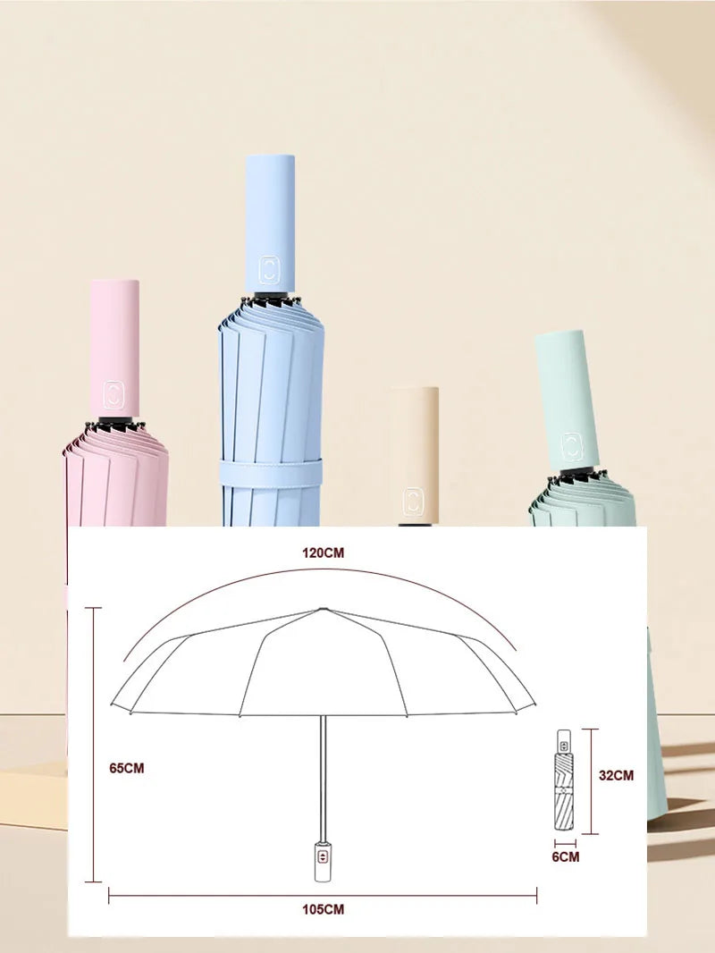 Compact umbrella fitting in bag or backpack when folded