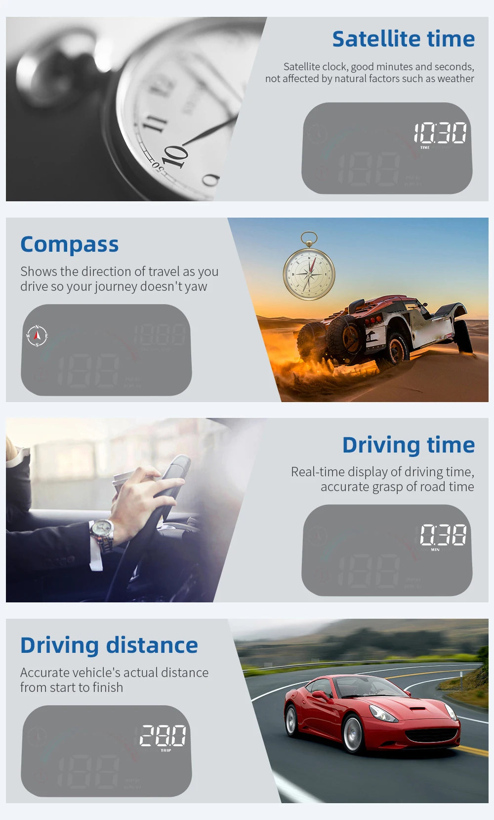 Head-up display package contents including USB cable and film