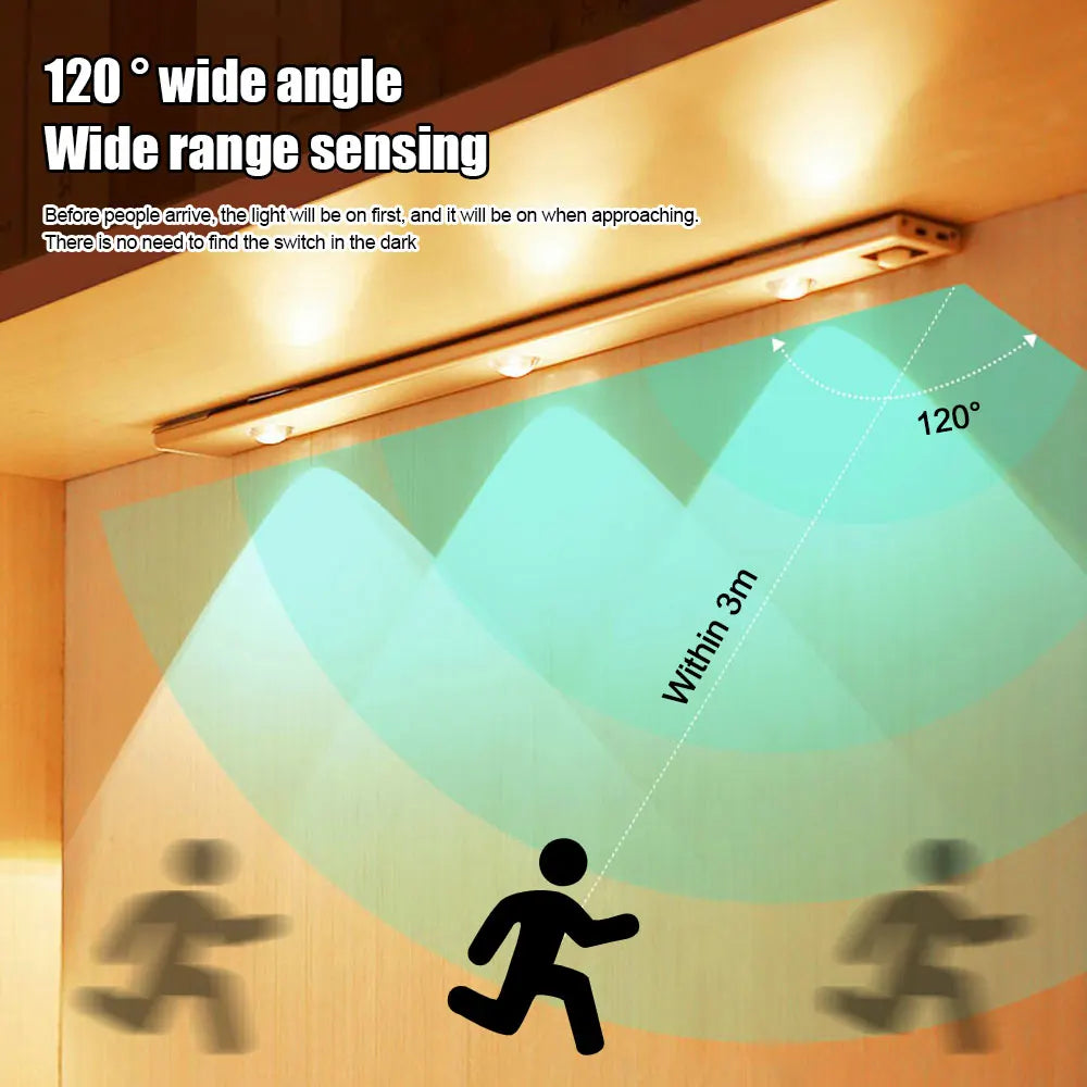 Wireless LED sensor light for closet and cabinet
